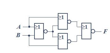如图所示的组合逻辑电路，所实现的逻辑功能为_________。 