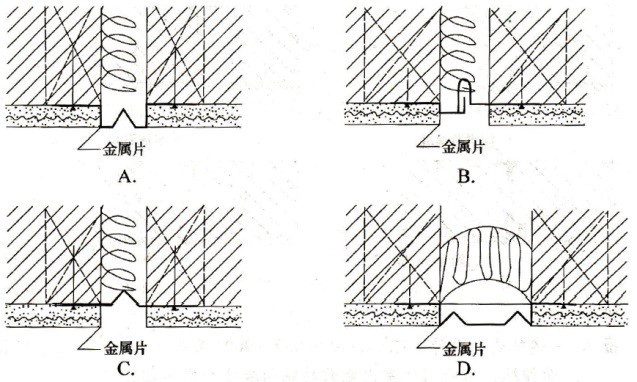 4. 下列四个外墙变形缝构造中哪个适合于沉降缝？