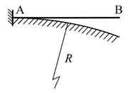 图为A端固定的等截面悬臂梁。若要使梁AB与半径为R的光滑刚性圆形面完全吻合，且梁与曲面之间无接触压力