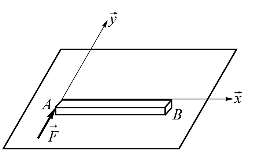 图示均质细长杆质量为m，长为，放置在光滑水平面上。若在A端作用一垂直于杆的水平力，试求B端的加速度。