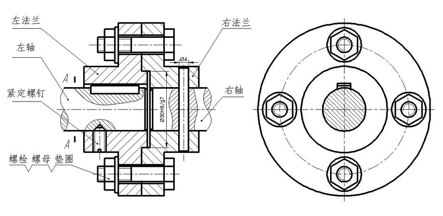 根据联轴器的装配图拆画右法兰的零件图联轴器工作原理左法兰通过键与