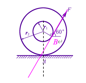 试求附图所示的力F对A点的矩，已知 r1＝0.2mｍ，r2＝0.5m，F=300N。 