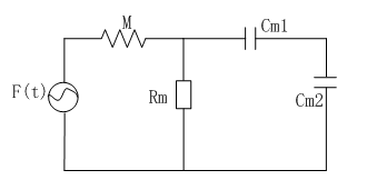 机械振动系统如下图所示，此机械振动系统的阻抗型机电类比图为（）。 