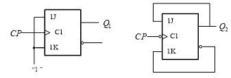 电路如图所示，各触发器的初态均为“0”，在CP第100个脉冲信号结束后，电路的输出Q1和Q2分别为 