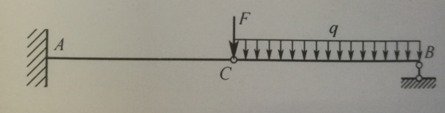 用积分法求图示连续梁的挠曲线方程时，确定积分常数的...用积分法求图示连续梁的挠曲线方程时，确定积分