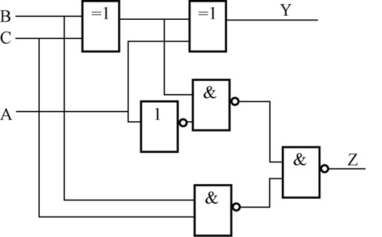 3-2 试分析如图1所示的组合逻辑电路。要求： （1）写出输出逻辑表达式（4分)；（2）列出真值表（