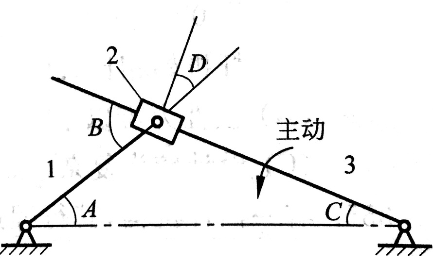 以构件3为原动件的摆动导杆机构中,机构传动角是 .