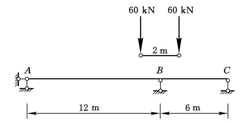 图示梁在给定移动荷载作用下,支座B的反力最大值为110 kN。 