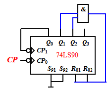 【单选题】74LS90连接的计数电路电路如图所示，该计数器的模值是（）。 