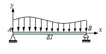 图示等截面简支梁的挠度曲线可表示为，其中的积分常数为（） 