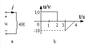 图a所示电路中，L=4H，且i（0_）=0，电压波形如图b所示，则当t=3S时，电感电流i为（） 