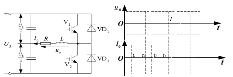 单相半桥VSI电路如图所示，180°导电方式，阻感性负载，t1-t2区间导通的元件是哪一个？ 