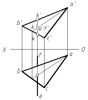 【单选题】图中直线与平面的交点Ｋ的正面投影k’，哪一个答案是正确的？ 