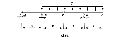 【判断题】组合梁ABCD受均布载荷作用，如1-1图所示，均布载荷集度为q，当求D处约束反力时，可将分