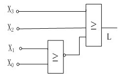用或非门设计一个组合电路，其输入为8421BCD码，输出L。当输入数能被4整除时输出为1，其它情况下