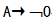 在下列表达式中，正确表达了直言命题中A命题与O命题之间真假关系的是（）