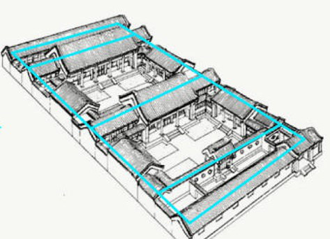 _____是明清时期最标准的四合院结构，布局最为合理紧凑。