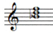 下列三和弦属于协和和弦的是（）