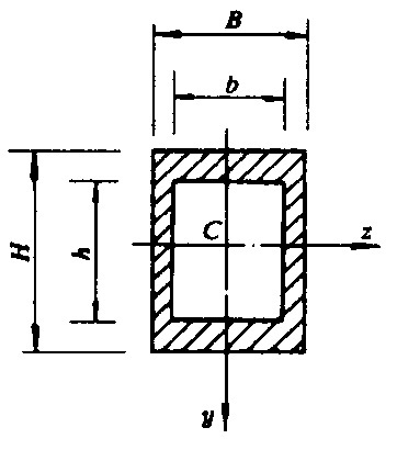 图示箱形截面梁的抗弯截面系数为（） 