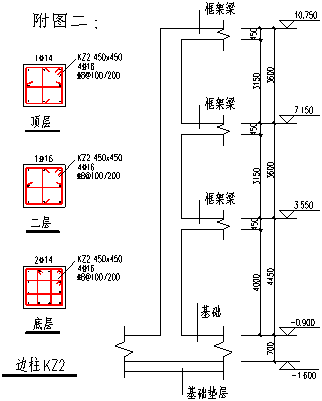如下图所示，框架柱纵向钢筋采用焊接连接。在顶层柱的下端：在同一标高处连接的角筋共有： 
