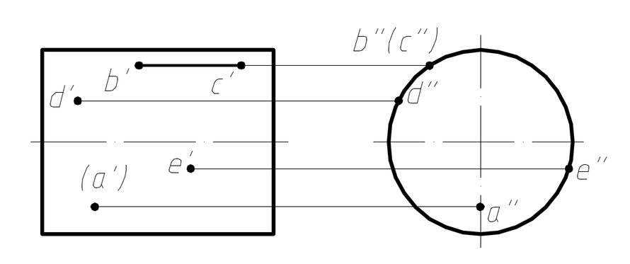 图中正确的直线、点投影对应关系是()。 