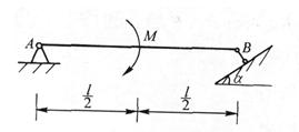如图所示的梁AB受一力偶的作用，力偶矩M = 10kN·m，梁长l = 4 m，α =30 梁自重不
