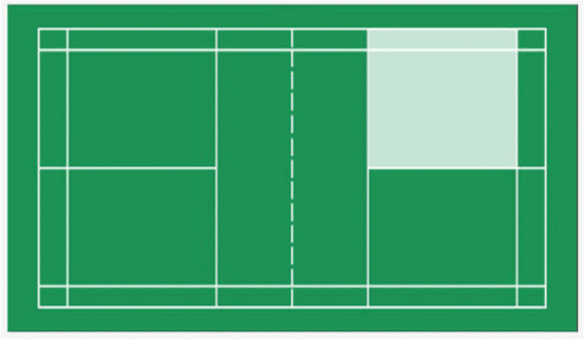 以下选项的图示中，中间虚线代表球网，那么哪一个色块区域是羽毛球单打比赛中发球的有效区域？