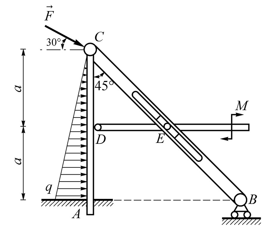 如图所示结构受荷载M，，q作用。已知：长度a，略去各杆重力及各处摩擦。试求活动铰支座B的约束力。 A
