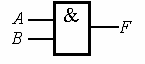 【单选题】下列各门电路符号中，不属于基本门电路的是
