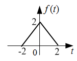 如图所示，其傅里叶变换为，则和 分别为（）。 A、4，4B、C、D、4，2