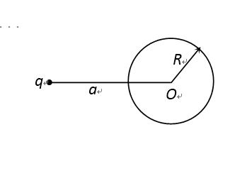 半径为R的导体球原不带电，在离球心为a的地方，放一电量为q的点电荷（a＞R)，如图所示，则该导体球的