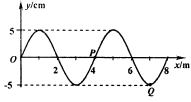 右图是沿x轴正向传播的简谐横波在某时刻的波形图，波速为2.0m/s，下列说法正确的是（） 