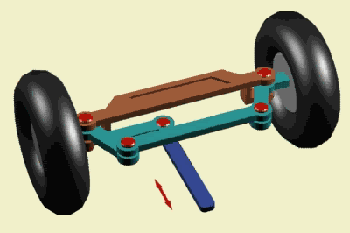 下面的汽车前轮转向机构采用了（）使两轮摆角不等，而实现顺利转向。 