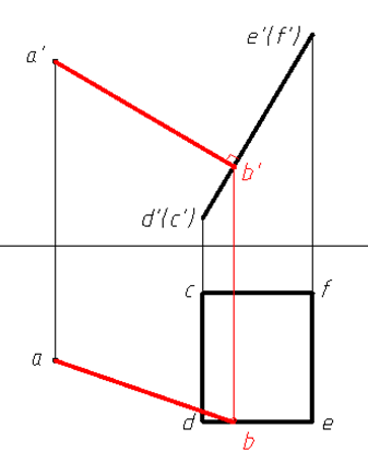 求解点A到平面CDEF垂线的正确答案是（）。