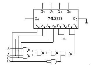 用集成四位全加器74LS283和二输入与非门构成电路如图所示，输入为BCD8421码，输出为____