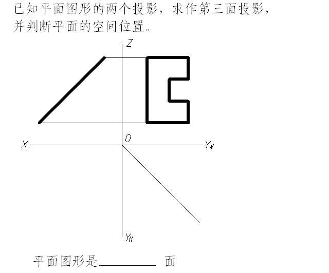 已知平面图形的两个投影，求作第三面投影，并判断平面的空间位置。