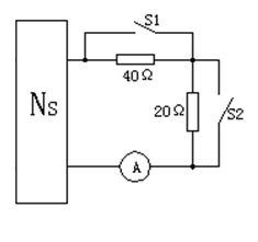 图示电路，NS为线性含源网络 当开关S1、S2都断开时，电流表读数为1.2A； 当S1闭合、S2断开