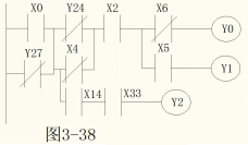 【简答题】写出图3-38所示梯形图的指令表程序。 [图]...【简答题】写出图3-38所示梯形图的指
