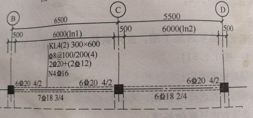 图中，抗震等级三级，混凝土强度C40,第一跨（左侧跨）中箍筋加密区长度为（）mm。 