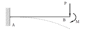 长度为l悬臂梁的B处，当力P单独作用时的挠度和转角分别是yB1和θB1，力偶M单独作用时的挠度和转角