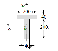 T形截面梁如图所示，若承受的弯矩M=-M0=200N m，求梁中的最大拉应力和最大压应力。 