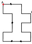 对于如图所示的4-连通区域边界，计算以A为起点的4链码和一阶差分码，并计算其形状数。 