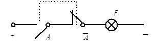 由开关组成的逻辑电路如图所示， 设开关接通为“1”， 断开为“0”， 电灯亮为“1”， 电灯灭为“0