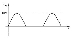所示电路图中（忽略导通电压），用示波器观察的波形，正确的是 。 