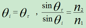 1. 下列关于电磁波的反射和折射定理（斯耐尔定理），正确的是：（）