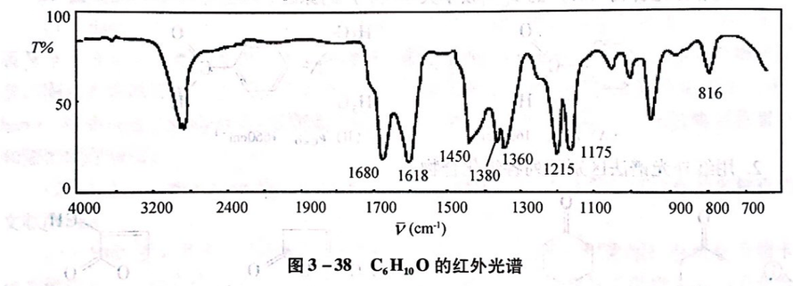 教材第6题（第70页）：某化合物的分子式为C6H10O，红外光谱如下图3-38所示，试推断其结构式。