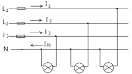如右图所示电路，若中性线未断开， 测得I1=2A I2=4A I3=4A，则中性线中电流为（） 