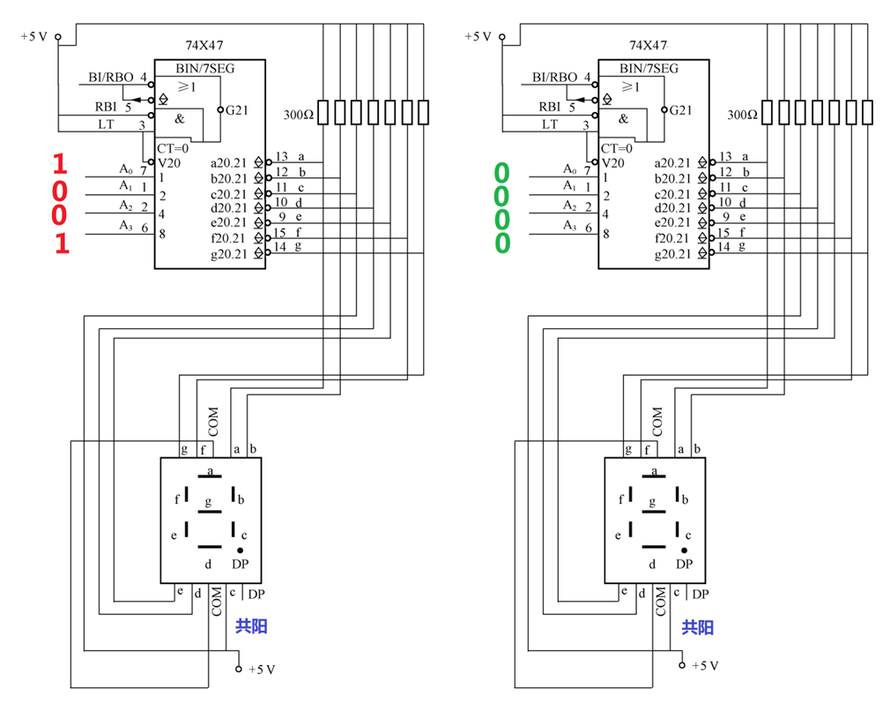 下面的电路中，数码管显示译码器是哪个芯片？与共阴数码管配套还是与共阳数码管配套？ 