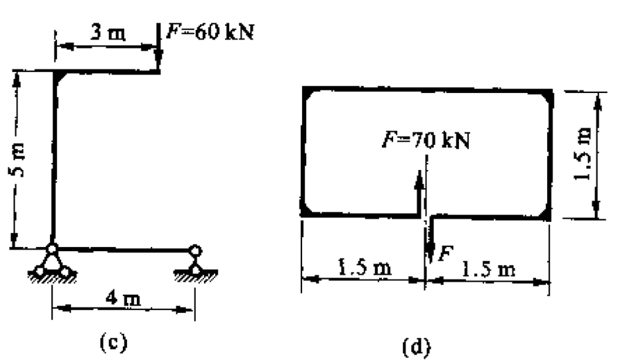 4-15 (c)(d) 作图示钢架的剪力图,弯矩图,轴力图 [图]