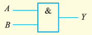 下图所示图形符号中，表示或门的符号是（）。